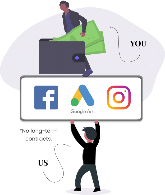 Facebook Google Ads